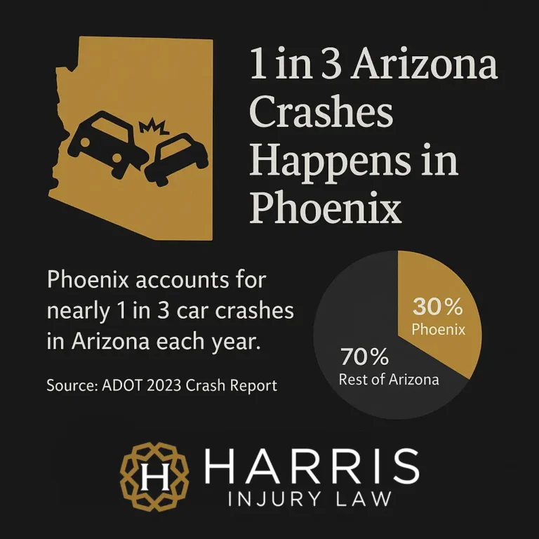 personal-injury-laywer-phoenix-statistics